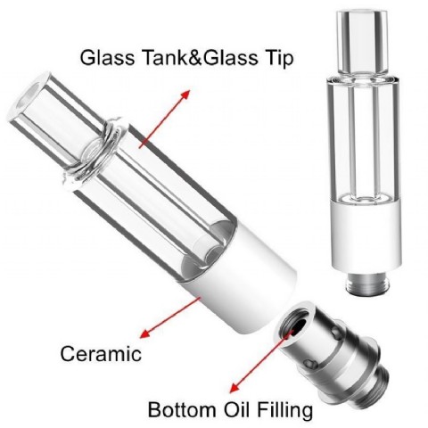 510 Punta de tornillo E-cig Vape Cartucho Atomizador Desechable D8 Tanque